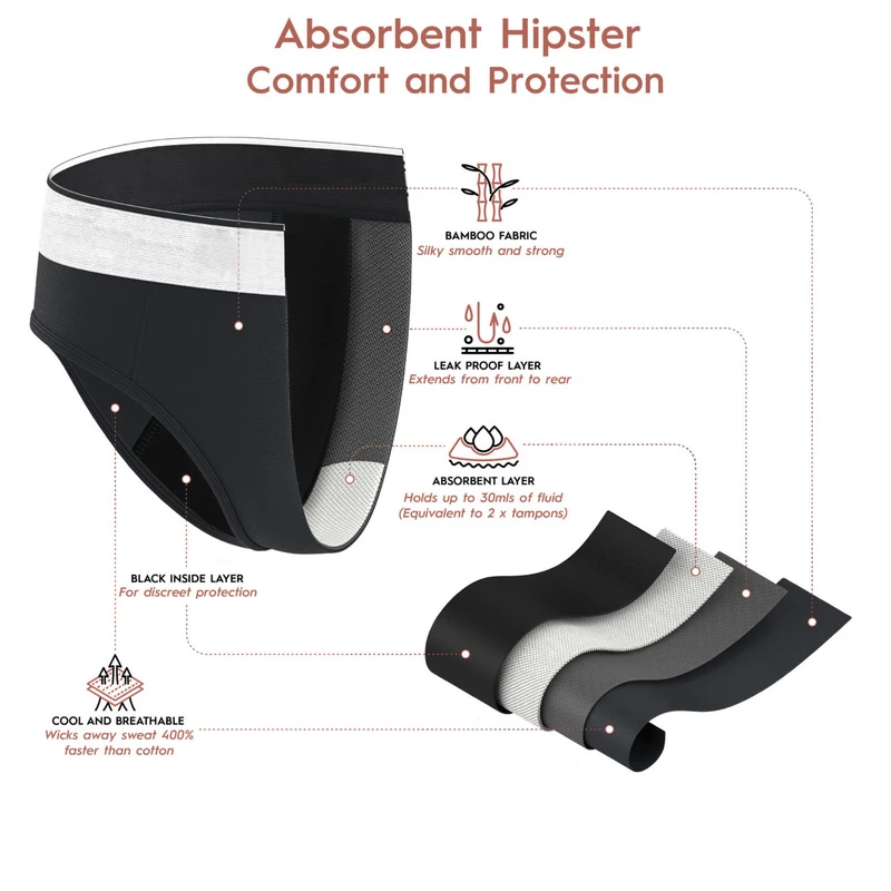 Absorbent Hipster Absorbent Hipster